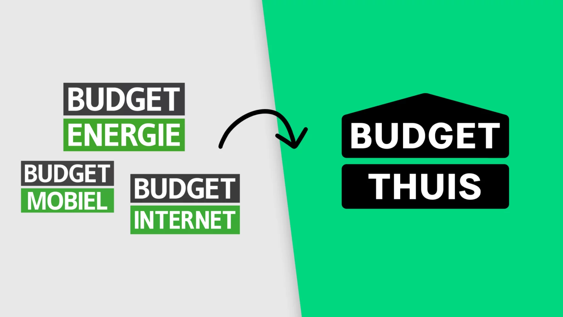 Budget Energie verandert naam naar Budget Thuis