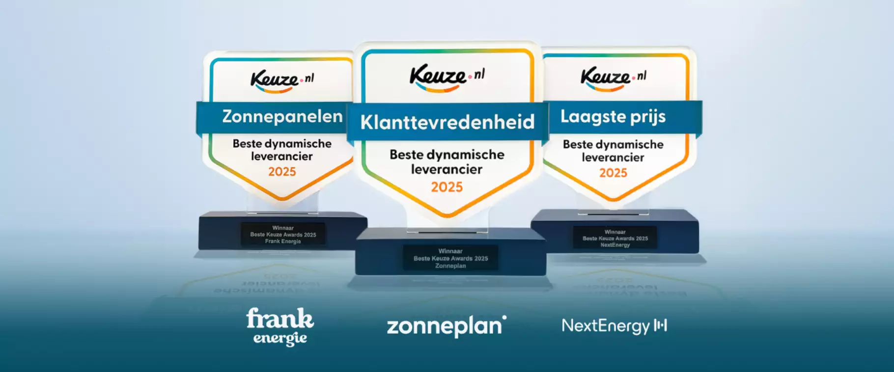Beste dynamische leveranciers: Zonneplan, NextEnergy, Frank Energie