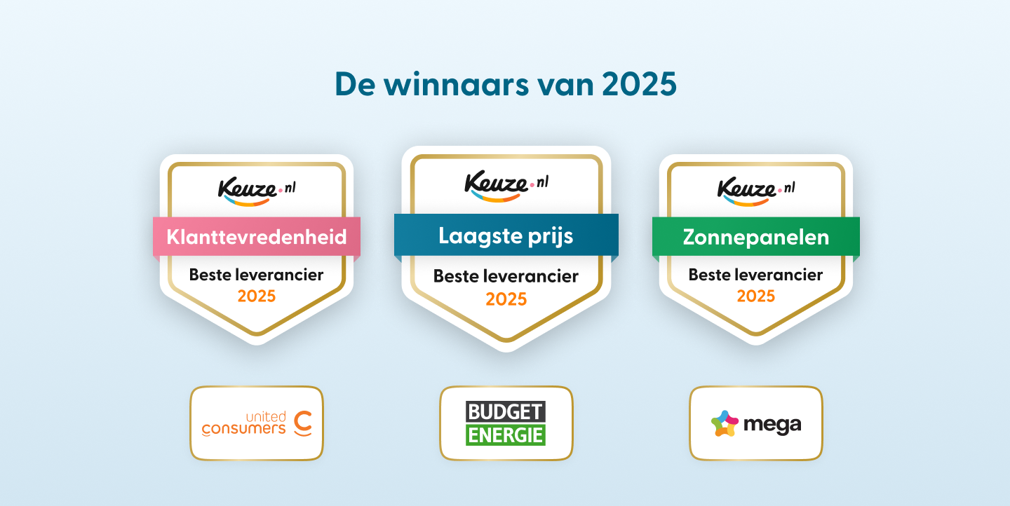 Beste energieleveranciers 2025 Overzicht winnaars per categorie