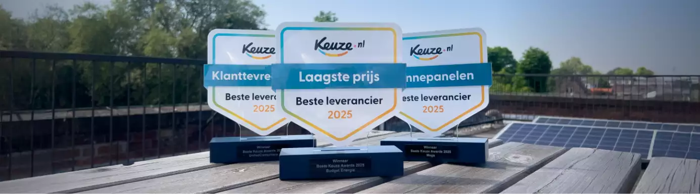 Winnaars beste energieleverancier 2025