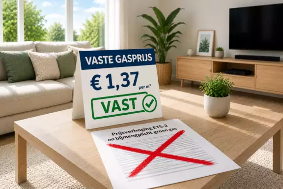 Afbeelding van vaste gasprijs claim