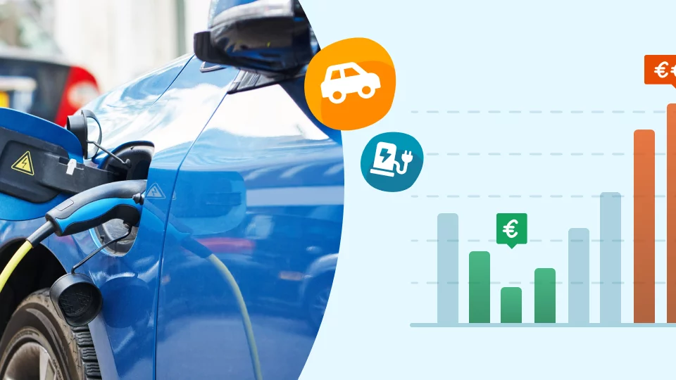 Goedkoop elektrisch voertuig laden met een dynamisch contract