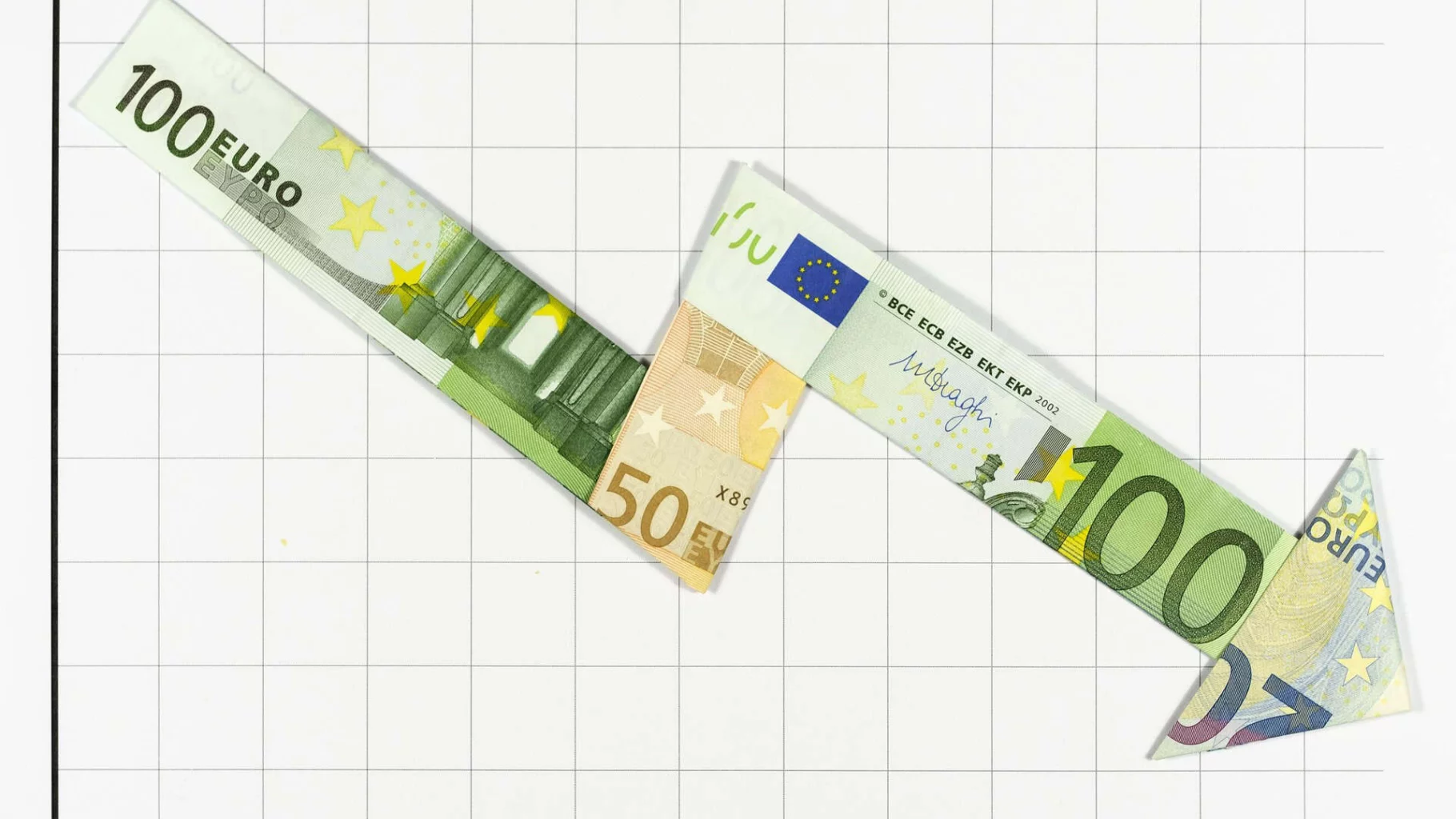 Afbeelding van gasprijs daling grafiek