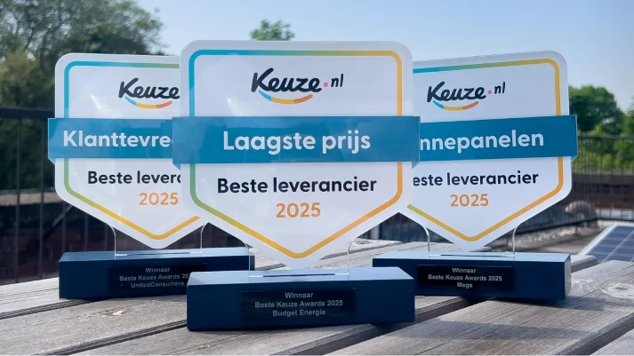 Winnaars beste energieleverancier 2025
