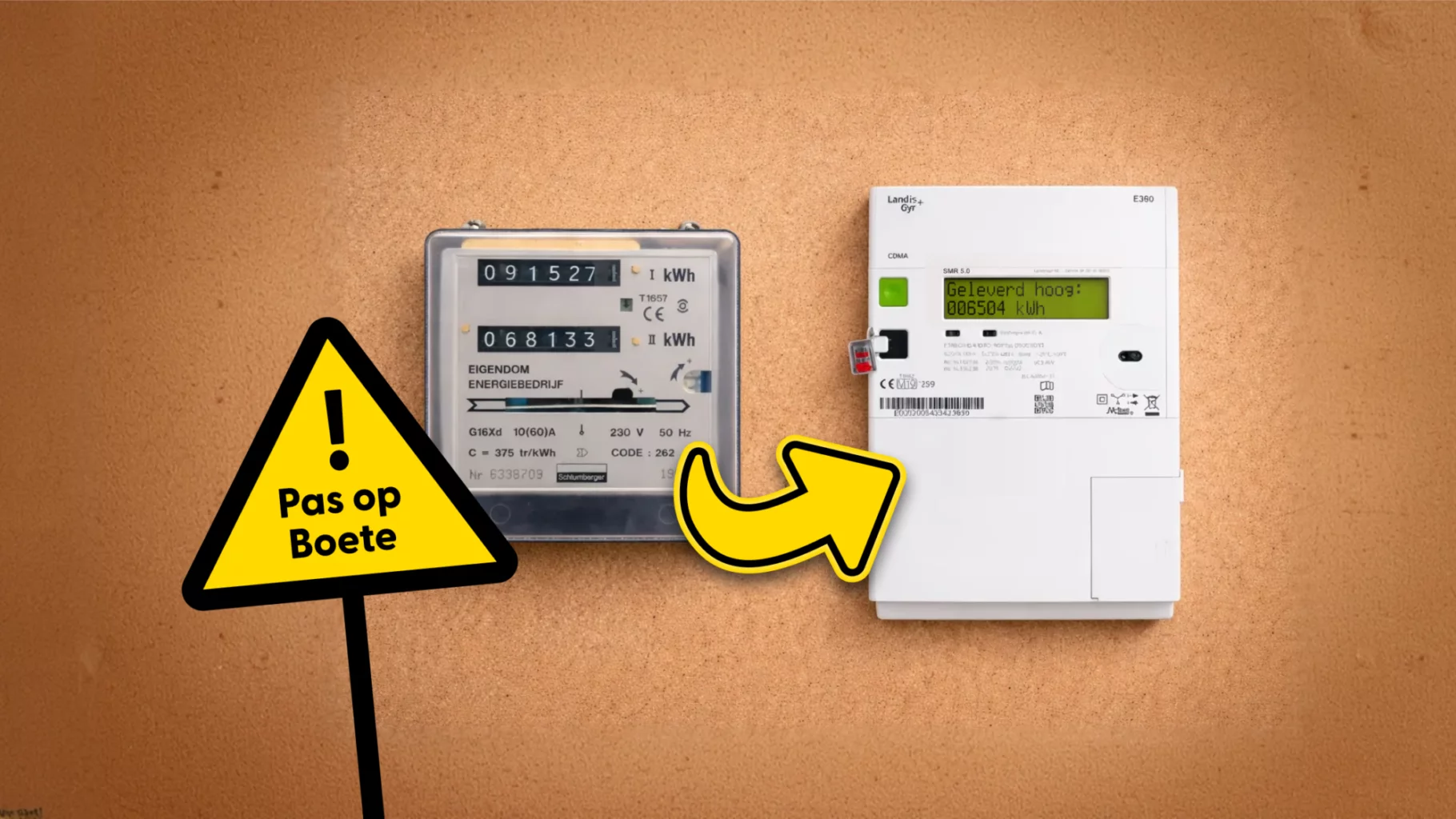 Terugleverkosten vermijden door oude meter? Vanaf nu kan je een boete krijgen