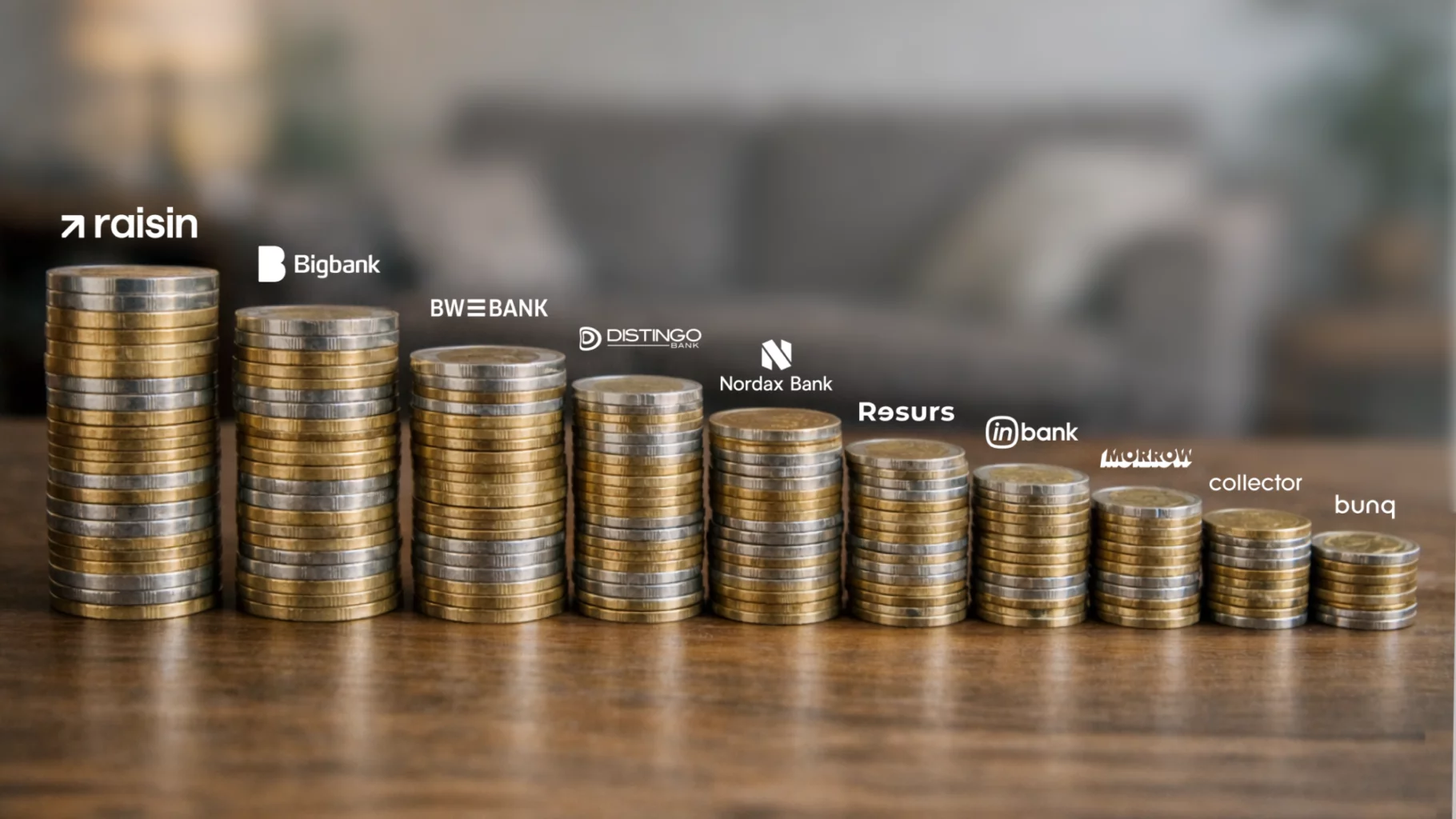 Top 10 hoogste spaarrentes van maart 2026