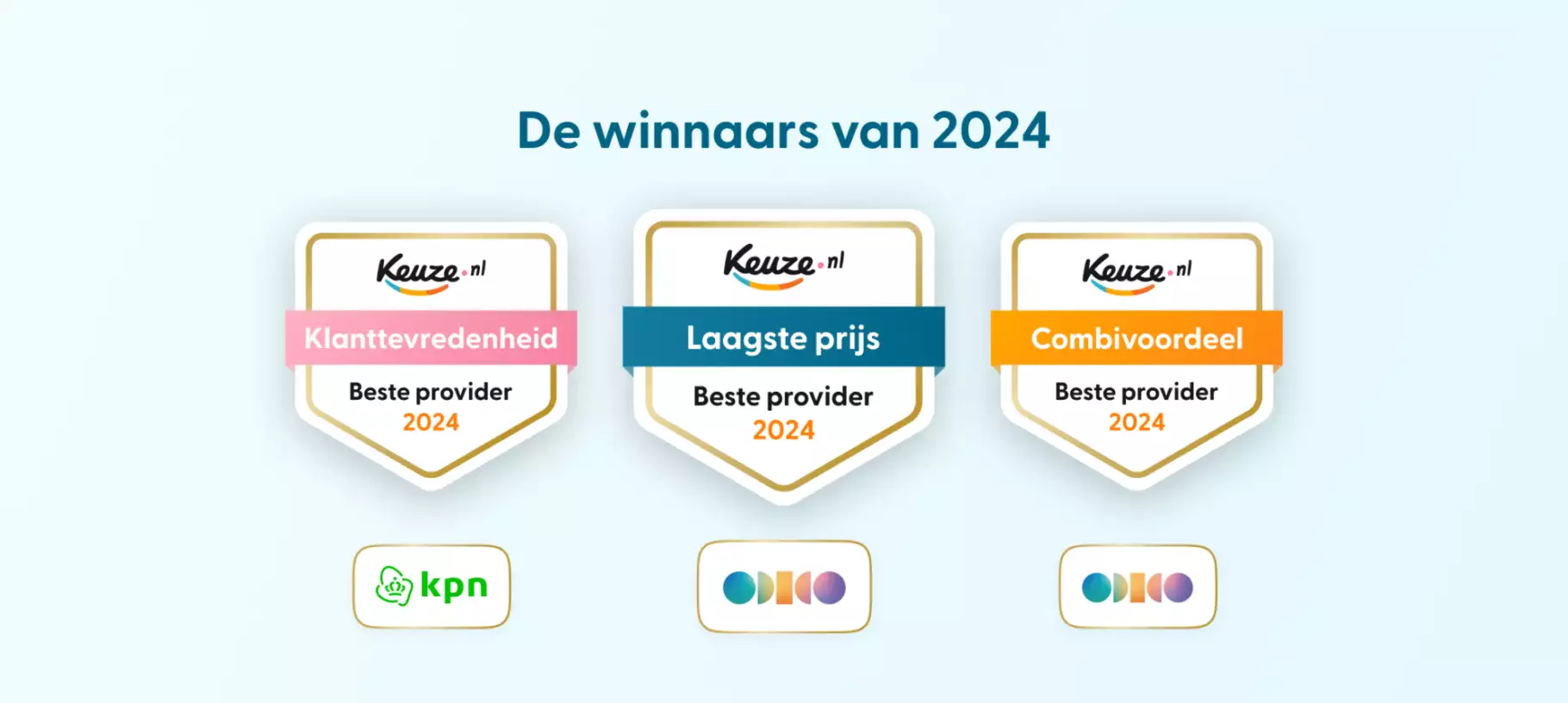 De beste internet providers van 2024 Overzicht alle winnaars van 2024