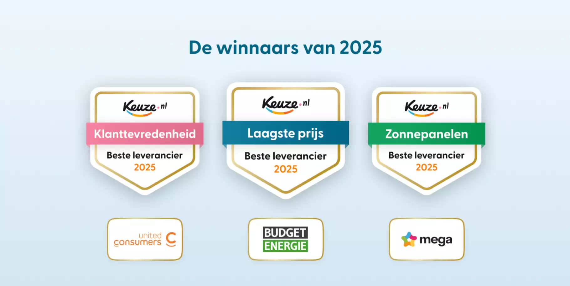 Beste energieleveranciers 2025 Overzicht winnaars per categorie