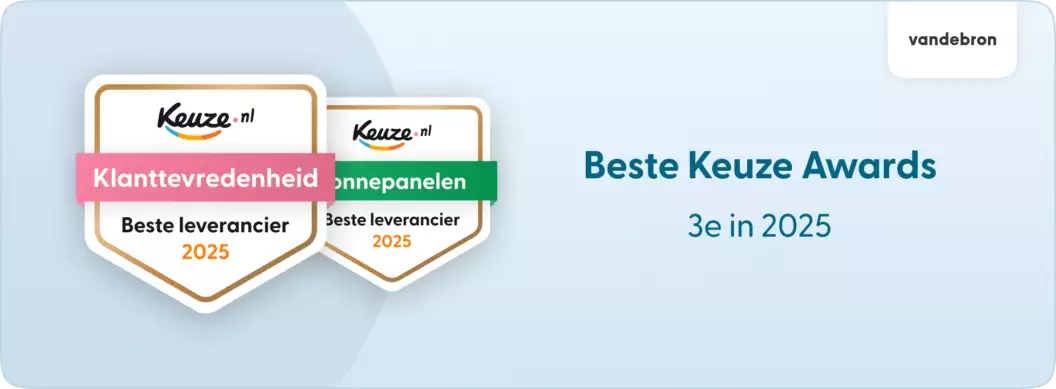 Beste energieleverancier Vandebron Beste Keuze Award voor Vandebron