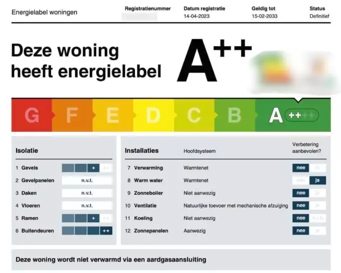 Afbeelding van nieuw A++ energielabel uitgegeven vanaf 2021