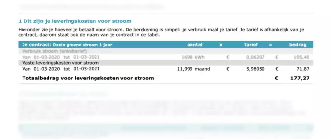 Oxxio vaste leveringskosten op jaarrekening
