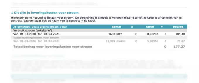 Oxxio variable leveringskosten op jaarrekening