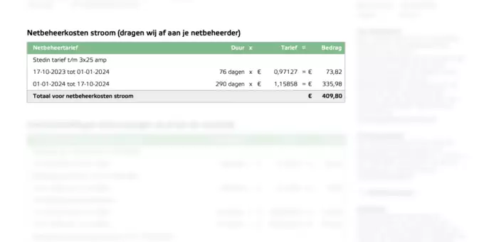 Eneco netbeheerkosten op jaarrekening