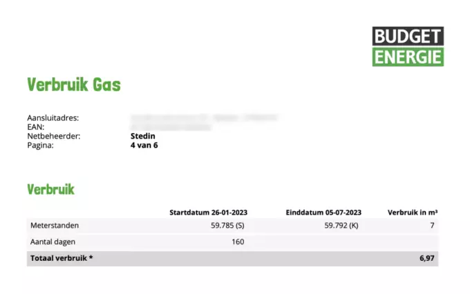 Budget Energie gasverbruik op jaarrekening