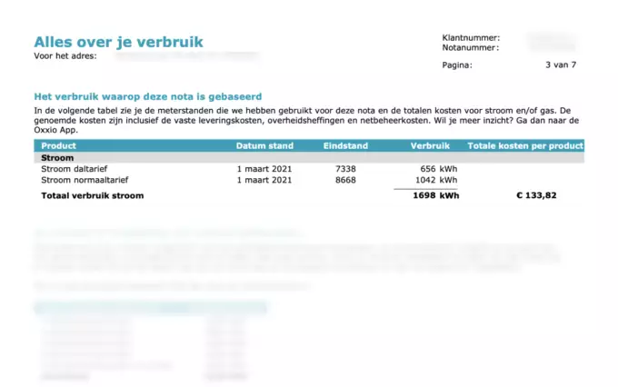Oxxio energieverbruik op jaarrekening