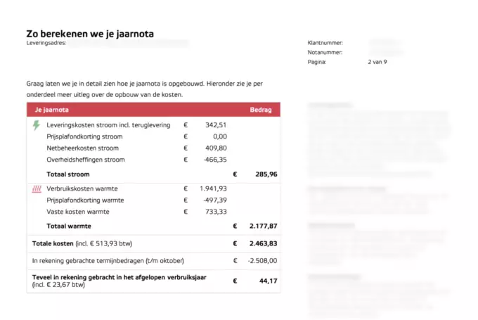 Eneco jaarrekening