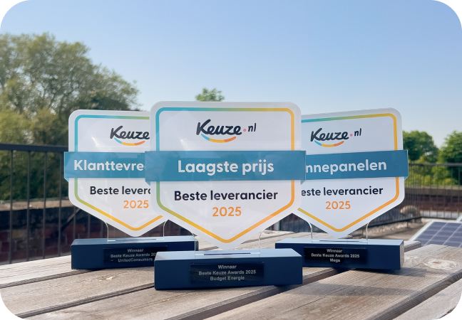 Beste energieleverancier 2025 Beste Keuze Awards 2025