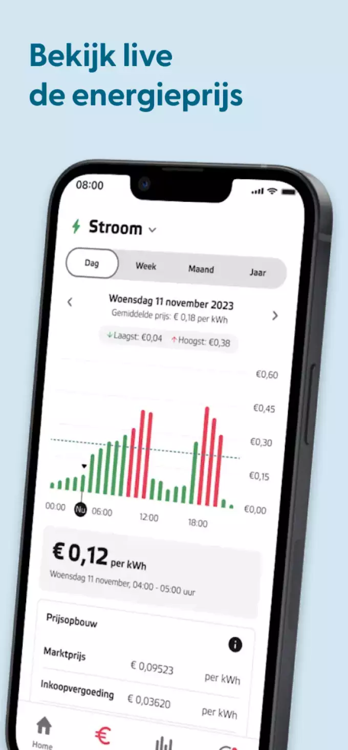 Screenshot Eneco app met tarieven