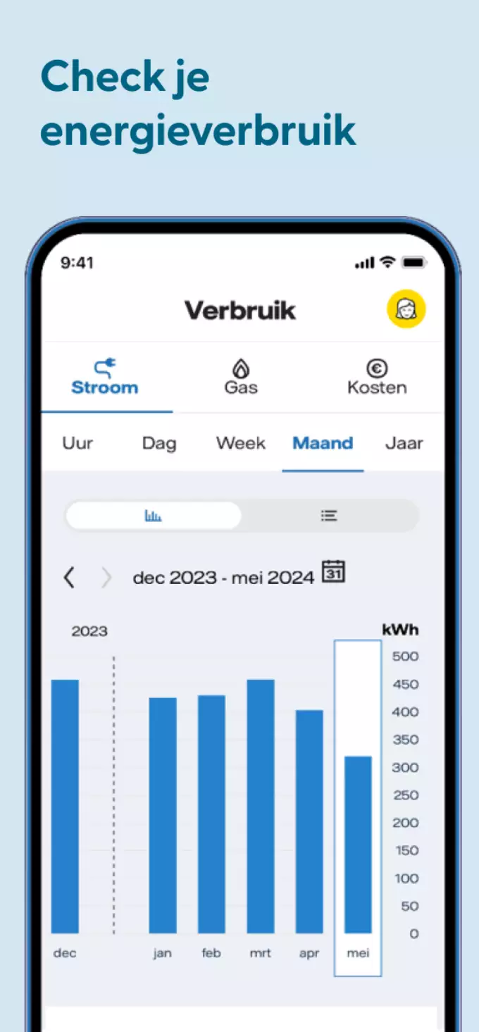 Screenshot Vattenfall app met verbruik
