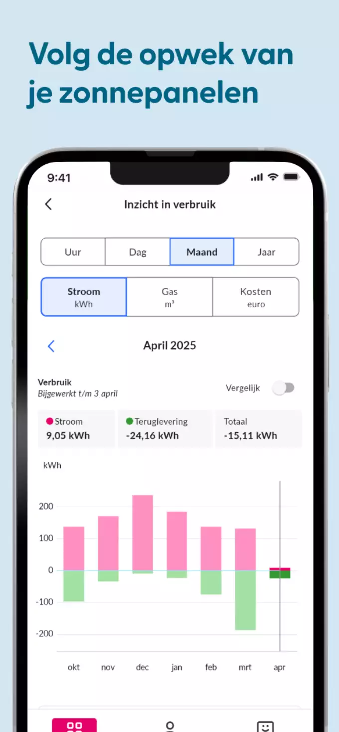 Screenshot Essent app opwerk zonnepanelen