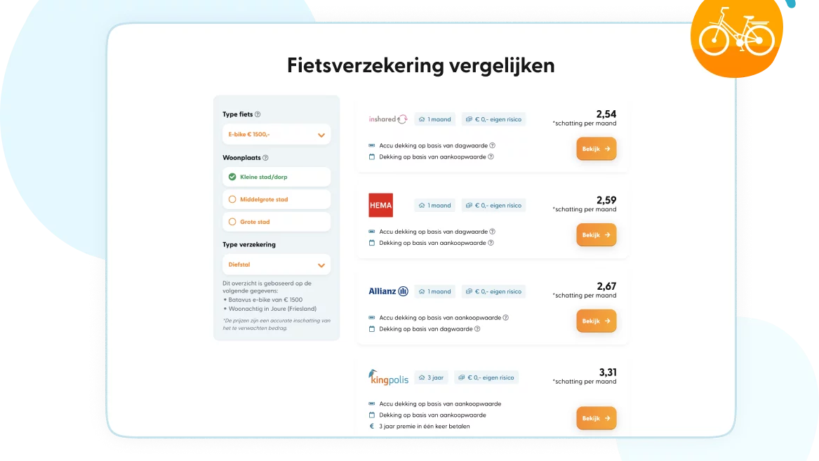 fietsverzekering vergelijken